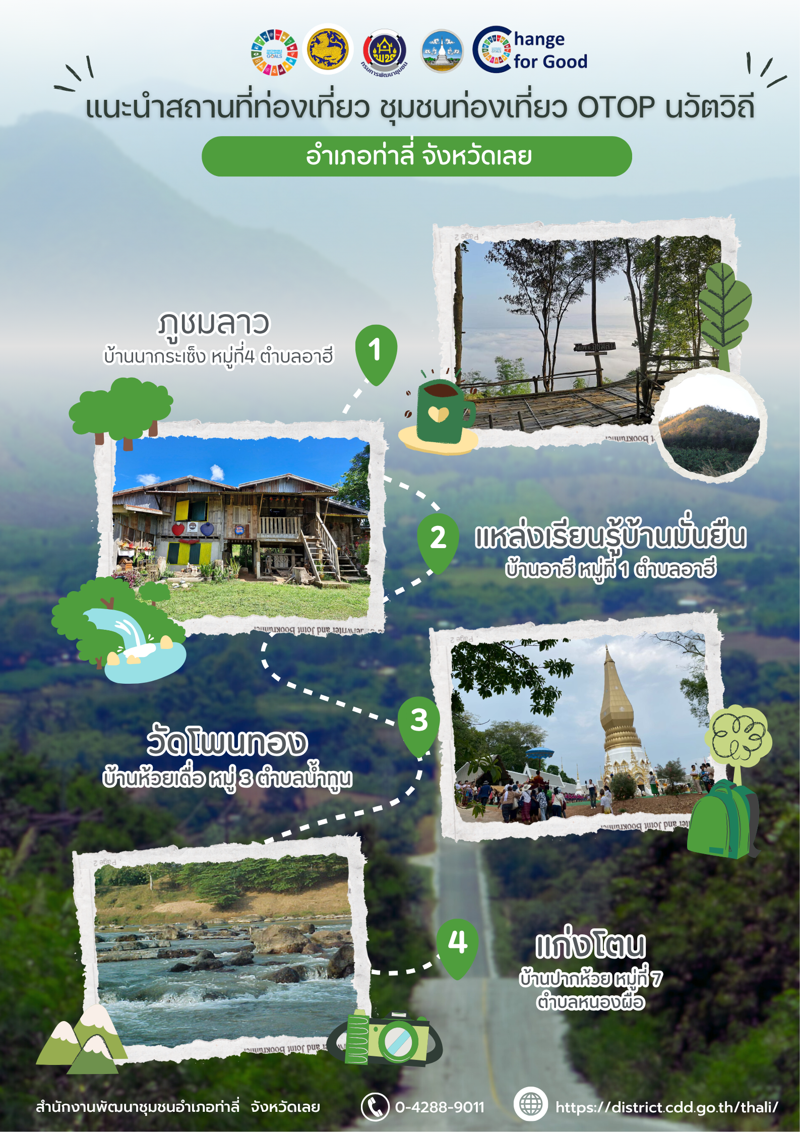 ?✨ ชวนเที่ยวท่าลี่...เส้นทางแห่งวิถีชุมชนที่ไม่ควรพลาด! ✨?