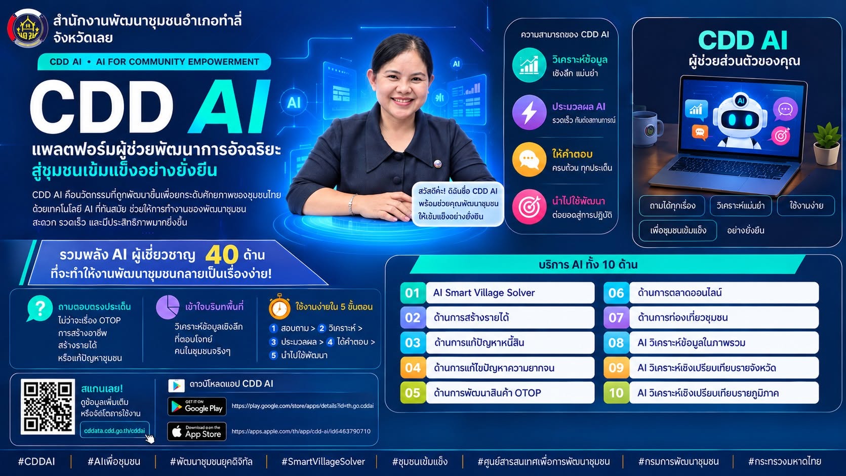 CDD AI ผู้ช่วยอัจฉริยะ เพื่อชุมชนเข้มแข็งอย่างยั่งยืน 